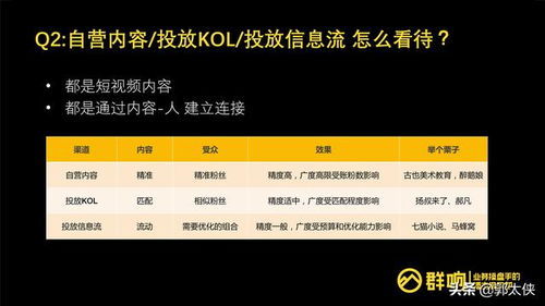 杭州到抖音月付取现全攻略，从操作到避坑，一篇搞定！